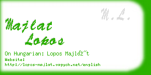 majlat lopos business card